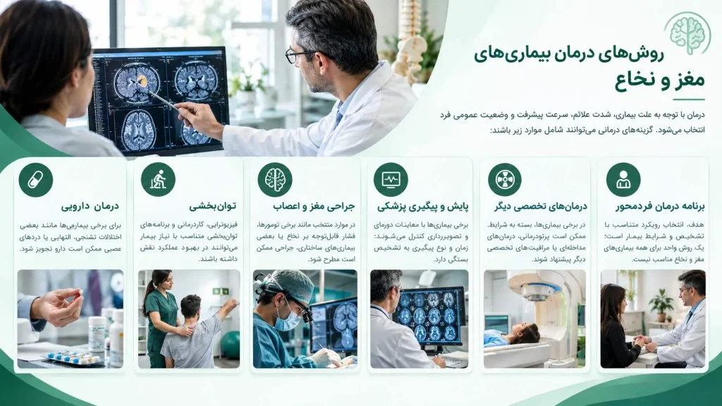 روشهای درمانی بیماریهای نخاع